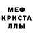 Метадон мёд TheRedChanell